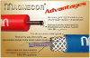 Magnecor Ignition Lead Set 40200